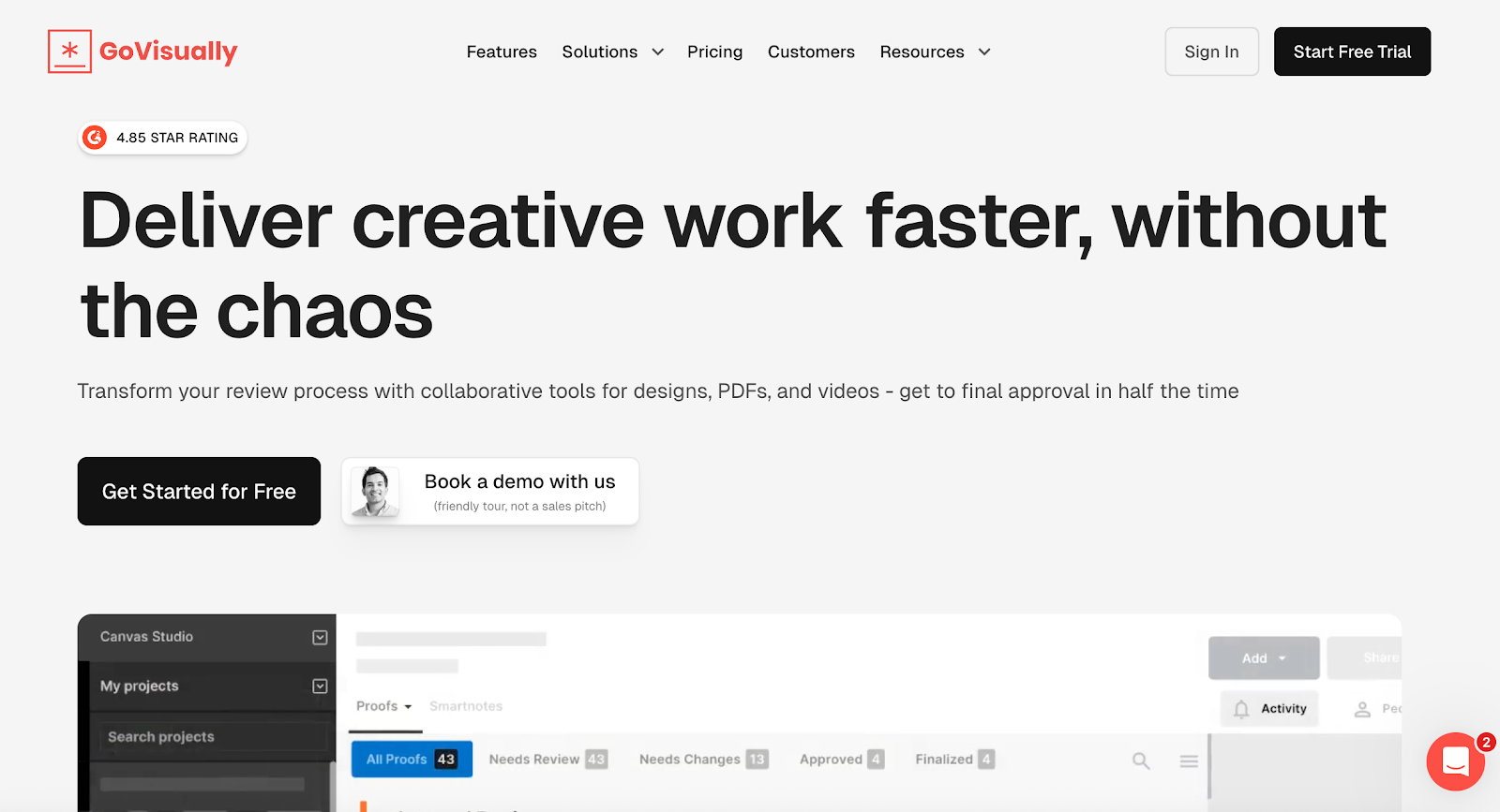 govisually