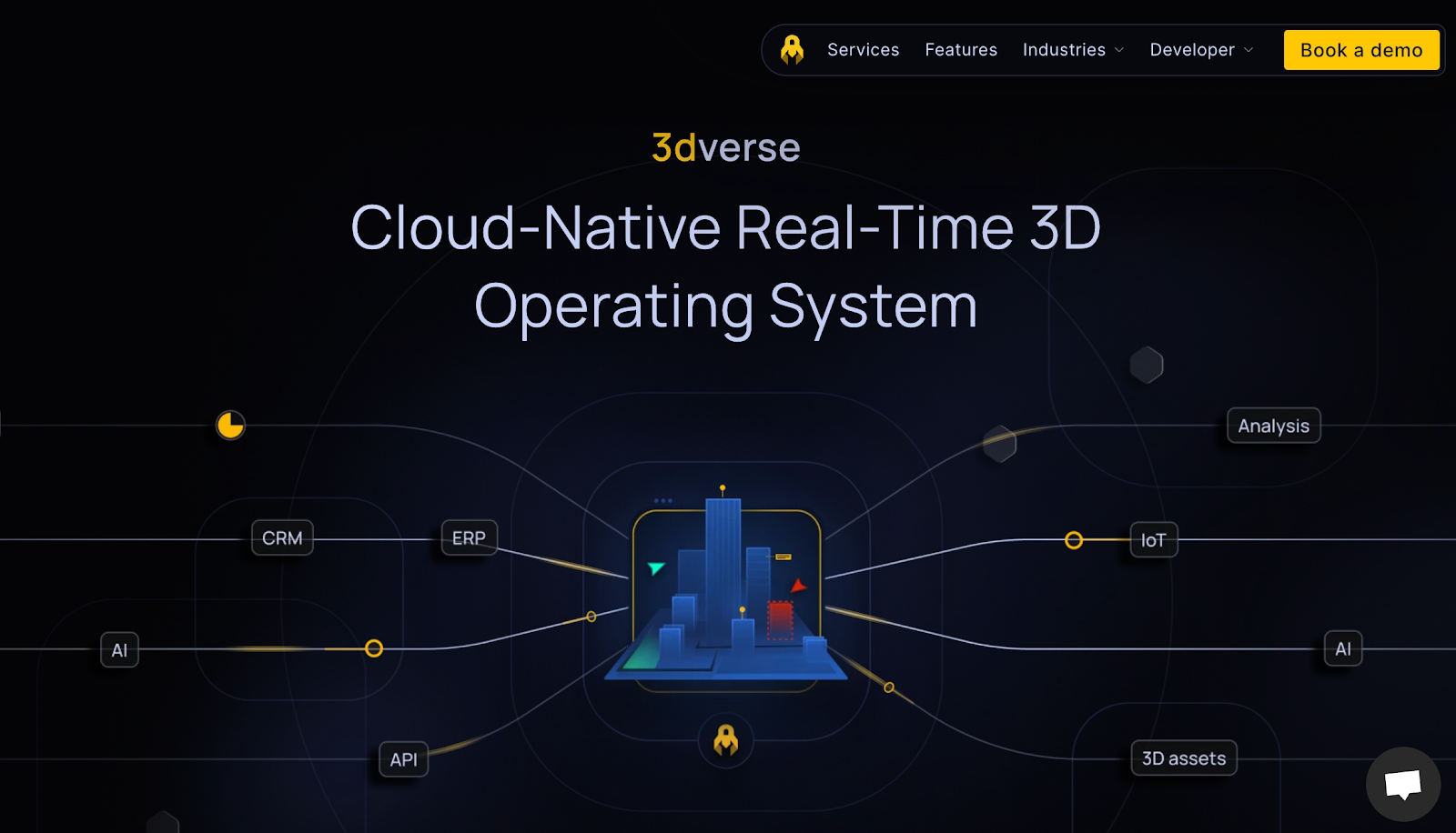 3dverse Collaborate