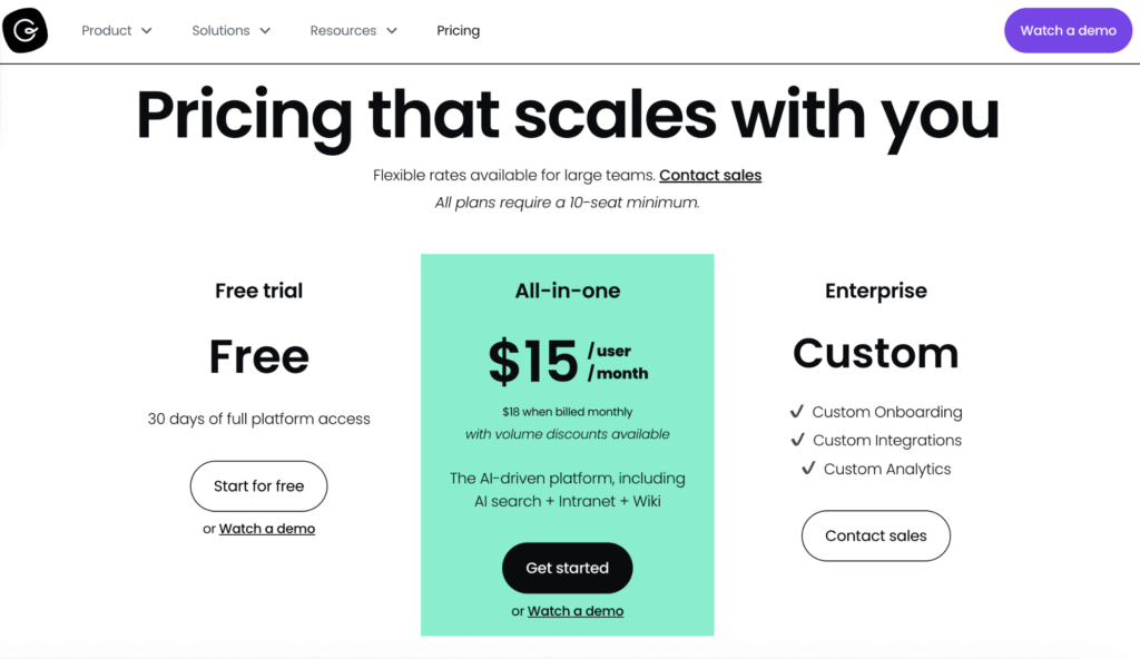 Guru pricing